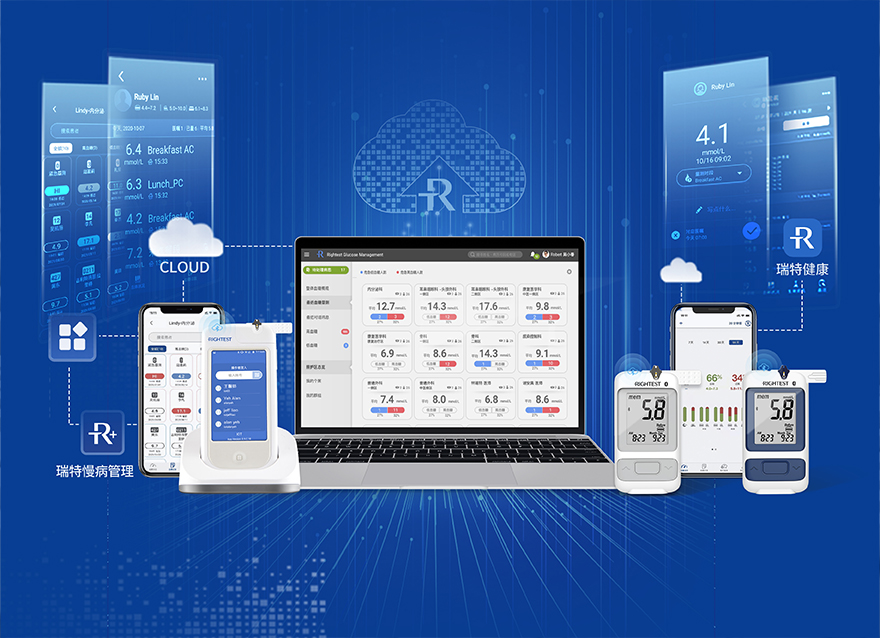 健康消費(fèi)成熱門新趨勢(shì)，瑞特以創(chuàng)新引領(lǐng)智能控糖新時(shí)代