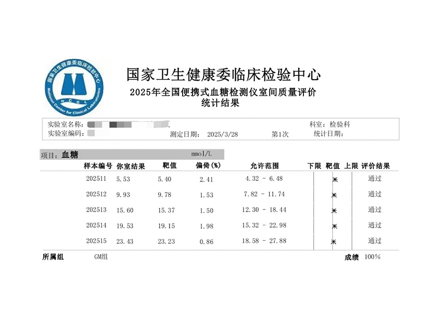  滿分！華廣瑞特血糖監(jiān)測產(chǎn)品通過國家級室間質(zhì)評